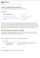 COVID19 Mortality Overview Provisional Death Counts for Coronavirus Disease 2019 COVID19 20220714