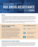 MONITORING HIV DRUG RESISTANCE WITH CADRE