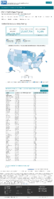 United States laboratory testing Cumulative COVID19 Viral RTPCR Laboratory Tests Performed per 100k by StateTerritory January 22 2021