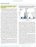 Notes from the Field Measles Outbreak at a United States Immigration and Customs Enforcement Facility  Arizona MayJune 2016