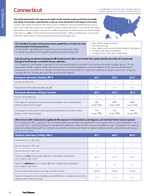 2015 Factsheet CT