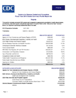 Centers for Disease Control and Prevention Fiscal Year 2016 Grants Summary Profile Report for Virginia