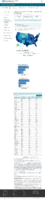 Federal Pharmacy Partnership for LongTerm Care LTC Program Total Number of COVID19 Vaccine Doses Administered in LongTerm Care Facilities February 7 2021