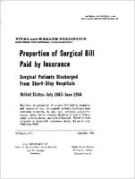 Proportion of surgical bill paid by insurance surgical patients discharged from shortstay hospitals United States July 1963June 1964
