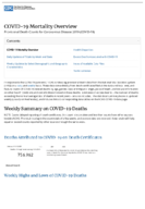 COVID19 Mortality Overview Provisional Death Counts for Coronavirus Disease 2019 COVID19 20211110