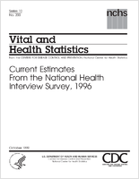 Current estimates from the National Health Interview Survey 1996