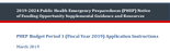 20192024 Public Health Emergency Preparedness PHEP Notice of Funding Opportunity Exercise Requirements
