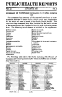 Weekly Reports for JANUARY 23 1931