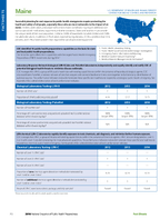 2016 Factsheet ME