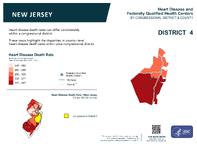 NJ Congressional District 04 Heart Disease and Federally Qualified Health Centers Map 118th Congress