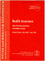 Health insurance type of insuring organization and multiple coverage United States July 1962June 1963