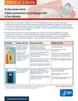 Si tiene viruela smica  cmo prevenir su propagacin a los dems