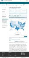 United States laboratory testing COVID19 Viral RTPCR Laboratory Tests Performed in Last 30 Days by StateTerritory December 21 2020