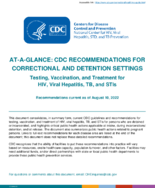 AtaGlance CDC Recommendations for Correctional and Detention Settings Testing Vaccination and Treatment for HIV Viral Hepatitis TB and STIs Recommendations current as of August 10 2022