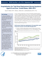 Hospitalization for Total Knee Replacement Among Inpatients Aged 45 and Over United States 20002010