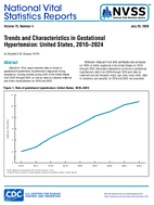 Trends and Characteristics in Gestational Hypertension United States 20162024