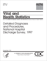 Detailed Diagnoses and Procedures National Hospital Discharge Survey 1997