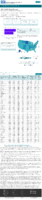 COVID19 vaccinations in the United States Number of People Receiving 2 Doses rate per 100000 January 22 2021
