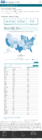 United States laboratory testing COVID19 Viral RTPCR Laboratory Tests Performed in Last 7 Days by StateTerritory January 26 2021
