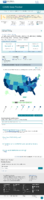 United States COVID19 Cases Deaths and Laboratory Testing NAATs by State Territory and Jurisdiction deaths since Jan 21 2020 August 15 2022
