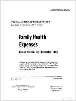 Family Health Expenses United States JulyDecember 1962