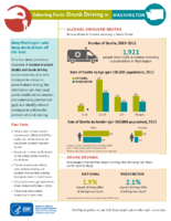 Sobering Facts Drunk Driving in Washington December 2014