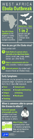 West Africa Ebola Outbreak infographic 201408