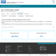 CDC COVID Data Tracker Cases  Deaths Among Healthcare Personnel October 21 2020