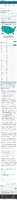 United States COVID19 hospitalizations deaths emergency visits and test positivity by geographic area June 15 2023