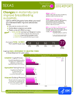 CDC National Survey Maternity Practices in Infant Nutrition and Care mPINC Texas 2015 Report