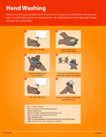 Hand Washing bucket