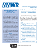 HIV Care Outcomes Among Men Who Have Sex With Men With Diagnosed HIV Infection  United States 2015