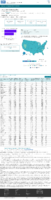 COVID19 vaccinations in the United States Total Doses Distributed rate per 100000 January 23 2021