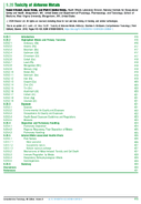 Toxicity of Airborne Metals chapter 2026