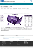 Confirmed COVID19 cases in US correctional and detention facilities by state January 14 2021