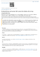 Instantnea semanal del canal de datos de virus respiratorios