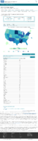 United States COVID19 cases and deaths by state reported to the CDC since January 22 2020 COVID19 death rate in the US reported to the CDC by stateterritory deaths per 100000 January 23 2021
