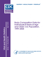 Serum Total Cholesterol HighDensity Lipoprotein Cholesterol and TriglyceridesReference Data for US Adults 198894