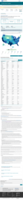 United States COVID19 Cases Deaths and Laboratory Testing NAATs by State Territory and Jurisdiction cases since Jan 21 2020 June 2 2022
