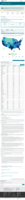 United States COVID19 Cases Deaths and Laboratory Testing NAATs by State Territory and Jurisdiction deaths since Jan 21 2020 July 15 2022
