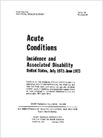 Acute conditions incidence and associated disability United States July 1972June 1973