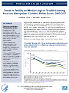 Trends in Fertility and Mothers Age at First Birth Among Rural and Metropolitan Counties United States 20072017