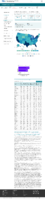 COVID19 vaccinations in the United States Total Doses Administered count February 1 2021