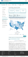 United States laboratory testing Cumulative COVID19 Viral RTPCR Laboratory Tests Performed by StateTerritory December 30 2020
