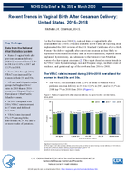 Recent trends in vaginal birth after cesarean delivery United States 20162018