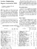 Sanitary engineering degrees awarded in 1955
