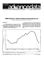 1986 Summary National Hospital Discharge Survey