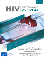 Core Indicators for Monitoring the Ending the HIV Epidemic Initiative Preliminary Data National HIV Surveillance System Data Reported Through March 2025