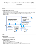Development and operation of a cholera treatment center CTC pocket guide