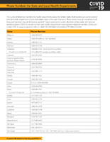 Phone Numbers for State And Local Health Departments